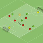 Read more about the article Gra zadaniowa Br+4v5+Br (odbiór piłki w bazie 0)