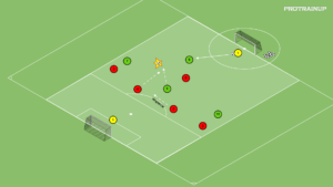 artykuły Gra zadaniowa Br+4v5+Br (odbiór piłki w bazie 0)