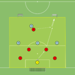 Read more about the article Gra zadaniowa Br+5v4 – otwarcie gry