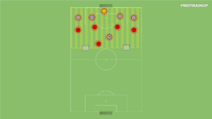 artykuły Gra zadaniowa Br+5v5 – obrona wysoka