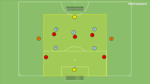 artykuły Gra zadaniowa Br+5v5+Br+2N