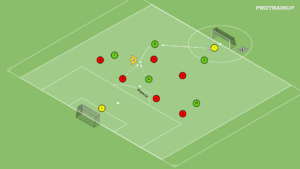 artykuły Gra zadaniowa Br+5v6+Br (odbiór piłki w bazie 0)
