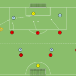 Read more about the article Gra zadaniowa Br+6v7+Br