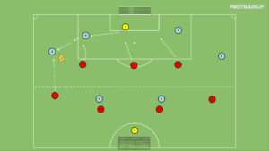 artykuły Gra zadaniowa Br+6v7+Br