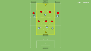 artykuły Gra zadaniowa Br+6v7+Br – bronienie w strefie