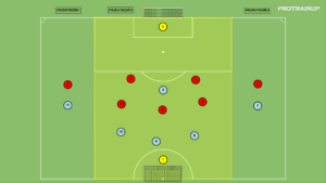 artykuły Gra zadaniowa Br+6v7+Br – bronienie w strefie – obrona przestrzeni 2