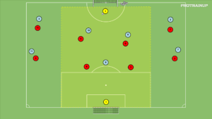 artykuły Gra zadaniowa Br+7v8+Br