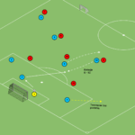 Read more about the article Gra zadaniowa Br+8v7 – rotacja 6 i 10