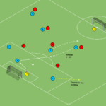 Read more about the article Gra zadaniowa Br+8v7+Br – rotacja 6 i 10