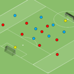 Read more about the article Gra zadaniowa Br+8v8+Br – akcent na odbiór piłki w bocznym sektorze boiska