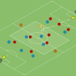 Read more about the article Gra zadaniowa Br+8v8+Br+2N