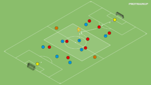 artykuły Gra zadaniowa Br+8v8+Br+2N