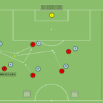 Read more about the article Gra zadaniowa7v6 (wyrzut z autu)