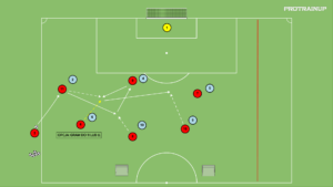 artykuły Gra zadaniowa7v6 (wyrzut z autu)