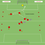 Read more about the article KZM – siła z wymianą podań (tworzenie linii podania)