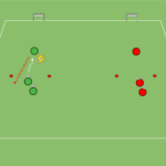 Read more about the article Karne hokejowe w bronieniu