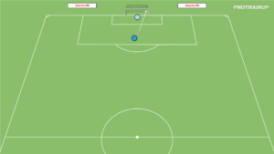 artykuły Konkurs rzutów karnych