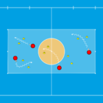 Read more about the article Kontrola piłki – prowadź przez bramki