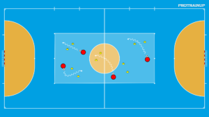 artykuły Kontrola piłki – prowadź przez bramki