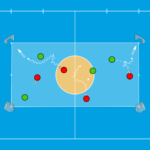 Read more about the article Kontrola piłki w rywalizacji 1v1