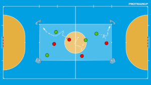 artykuły Kontrola piłki w rywalizacji 1v1
