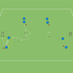 Read more about the article Koordynacja + technika w grupach