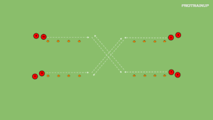 artykuły Koordynacja ze zmianą