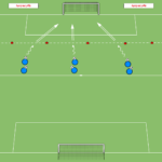 Read more about the article Król strzelców