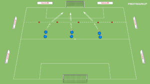 artykuły Król strzelców