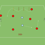 Read more about the article Kształtowanie koord. ruchowej + szybkość