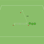 Read more about the article Kształtowanie szybkości w grupach