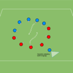 Read more about the article Kto zmienił miejsce