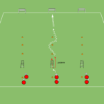 Read more about the article Łączenie ruchów + prowadzenie piłki