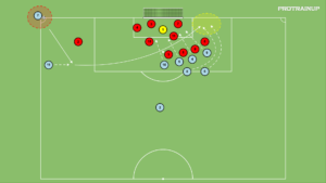 artykuły Laicester City FC