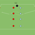 Read more about the article Lustro – szybkość z piłkami