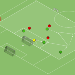 Read more about the article Gra 4v3 obniżenie ustawienia 2 i 3 (otwarcie gry)