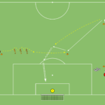 Read more about the article MOC +SZYBKOŚC PROWADZENIE PIŁKI ZE ZMIANĄ KIERUNKU BIEGU