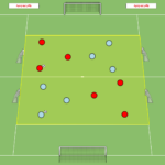 Read more about the article Mecz 3v3 – 2 organizacje