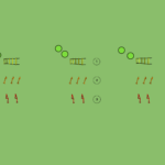 Read more about the article Moc