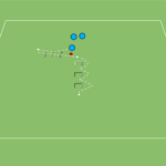 Read more about the article Moc + Koordynacja