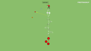 artykuły Moc + Szybkość