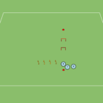 Read more about the article Moc (niskie – wysokie płotki)