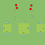 Read more about the article Momenty przejścia w grach 4v2 – 3v1