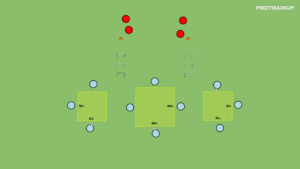 artykuły Momenty przejścia w grach 4v2 – 3v1