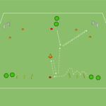 Read more about the article Motoryka – kompleks