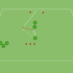 Read more about the article Motoryka – kompleks + szybkość reakcji