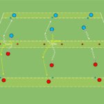 Read more about the article Nauczanie techniki zwodów (drybling)