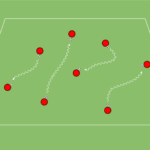 Read more about the article Numerowanka