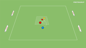 artykuły Obal pachołek – Siła