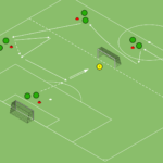 Read more about the article Obieg wytrzymałościowy